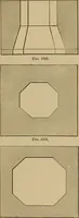 An illustration from Appletons' cyclopædia of technical drawing (1896)