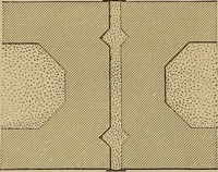 An illustration from Appletons' cyclopædia of technical drawing (1896)