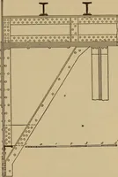 An illustration from Appletons' cyclopædia of technical drawing (1896)