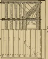 An illustration from Appletons' cyclopædia of technical drawing (1896)
