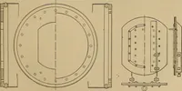 An illustration from Appletons' cyclopædia of technical drawing (1896)
