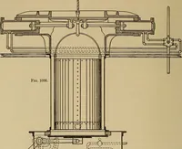 An illustration from Appletons' cyclopædia of technical drawing (1896)