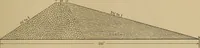 An illustration from Appletons' cyclopædia of technical drawing (1896)