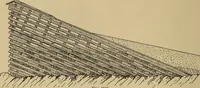 An illustration from Appletons' cyclopædia of technical drawing (1896)