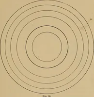 Picture 76 of 1376 from Appletons' cyclopædia of technical drawing (1896), leaf 46
