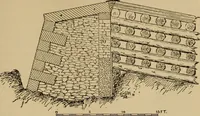An illustration from Appletons' cyclopædia of technical drawing (1896)
