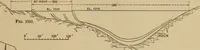 An illustration from Appletons' cyclopædia of technical drawing (1896)