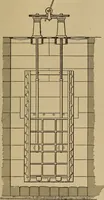 An illustration from Appletons' cyclopædia of technical drawing (1896)