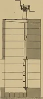 An illustration from Appletons' cyclopædia of technical drawing (1896)