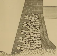 An illustration from Appletons' cyclopædia of technical drawing (1896)