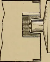 An illustration from Appletons' cyclopædia of technical drawing (1896)