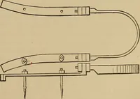An illustration from Appletons' cyclopædia of technical drawing (1896)