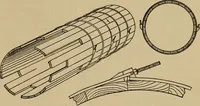 An illustration from Appletons' cyclopædia of technical drawing (1896)