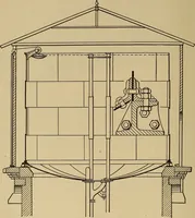 An illustration from Appletons' cyclopædia of technical drawing (1896)