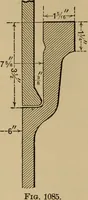 An illustration from Appletons' cyclopædia of technical drawing (1896)