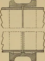 An illustration from Appletons' cyclopædia of technical drawing (1896)