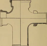 An illustration from Appletons' cyclopædia of technical drawing (1896)