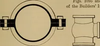 An illustration from Appletons' cyclopædia of technical drawing (1896)