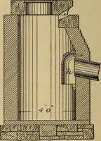 An illustration from Appletons' cyclopædia of technical drawing (1896)