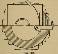 An illustration from Appletons' cyclopædia of technical drawing (1896)
