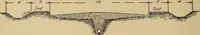 An illustration from Appletons' cyclopædia of technical drawing (1896)