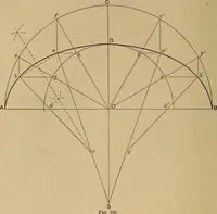 Picture 82 of 1376 from Appletons' cyclopædia of technical drawing (1896), leaf 49