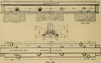 An illustration from Appletons' cyclopædia of technical drawing (1896)