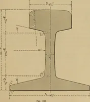 An illustration from Appletons' cyclopædia of technical drawing (1896)