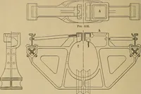 An illustration from Appletons' cyclopædia of technical drawing (1896)
