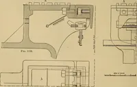 An illustration from Appletons' cyclopædia of technical drawing (1896)