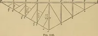 An illustration from Appletons' cyclopædia of technical drawing (1896)