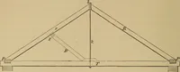 An illustration from Appletons' cyclopædia of technical drawing (1896)