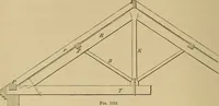 An illustration from Appletons' cyclopædia of technical drawing (1896)