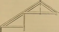 An illustration from Appletons' cyclopædia of technical drawing (1896)