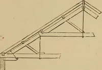 An illustration from Appletons' cyclopædia of technical drawing (1896)