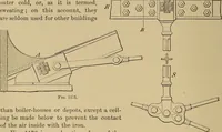 An illustration from Appletons' cyclopædia of technical drawing (1896)