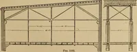 An illustration from Appletons' cyclopædia of technical drawing (1896)