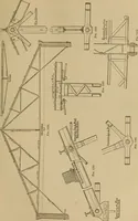 An illustration from Appletons' cyclopædia of technical drawing (1896)
