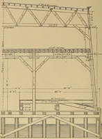 An illustration from Appletons' cyclopædia of technical drawing (1896)