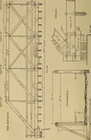An illustration from Appletons' cyclopædia of technical drawing (1896)