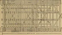 An illustration from Appletons' cyclopædia of technical drawing (1896)