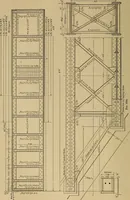 An illustration from Appletons' cyclopædia of technical drawing (1896)