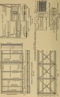 An illustration from Appletons' cyclopædia of technical drawing (1896)