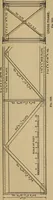An illustration from Appletons' cyclopædia of technical drawing (1896)