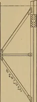 An illustration from Appletons' cyclopædia of technical drawing (1896)
