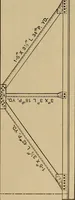 An illustration from Appletons' cyclopædia of technical drawing (1896)