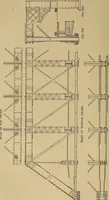 An illustration from Appletons' cyclopædia of technical drawing (1896)