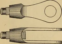 An illustration from Appletons' cyclopædia of technical drawing (1896)
