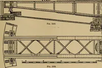 An illustration from Appletons' cyclopædia of technical drawing (1896)