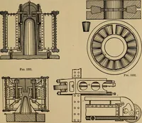 An illustration from Appletons' cyclopædia of technical drawing (1896)